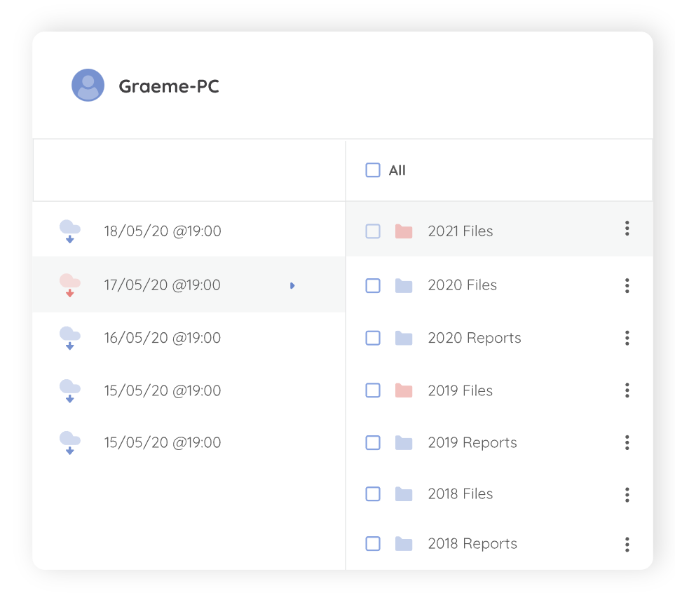 Cloud-first backup with zero hardware