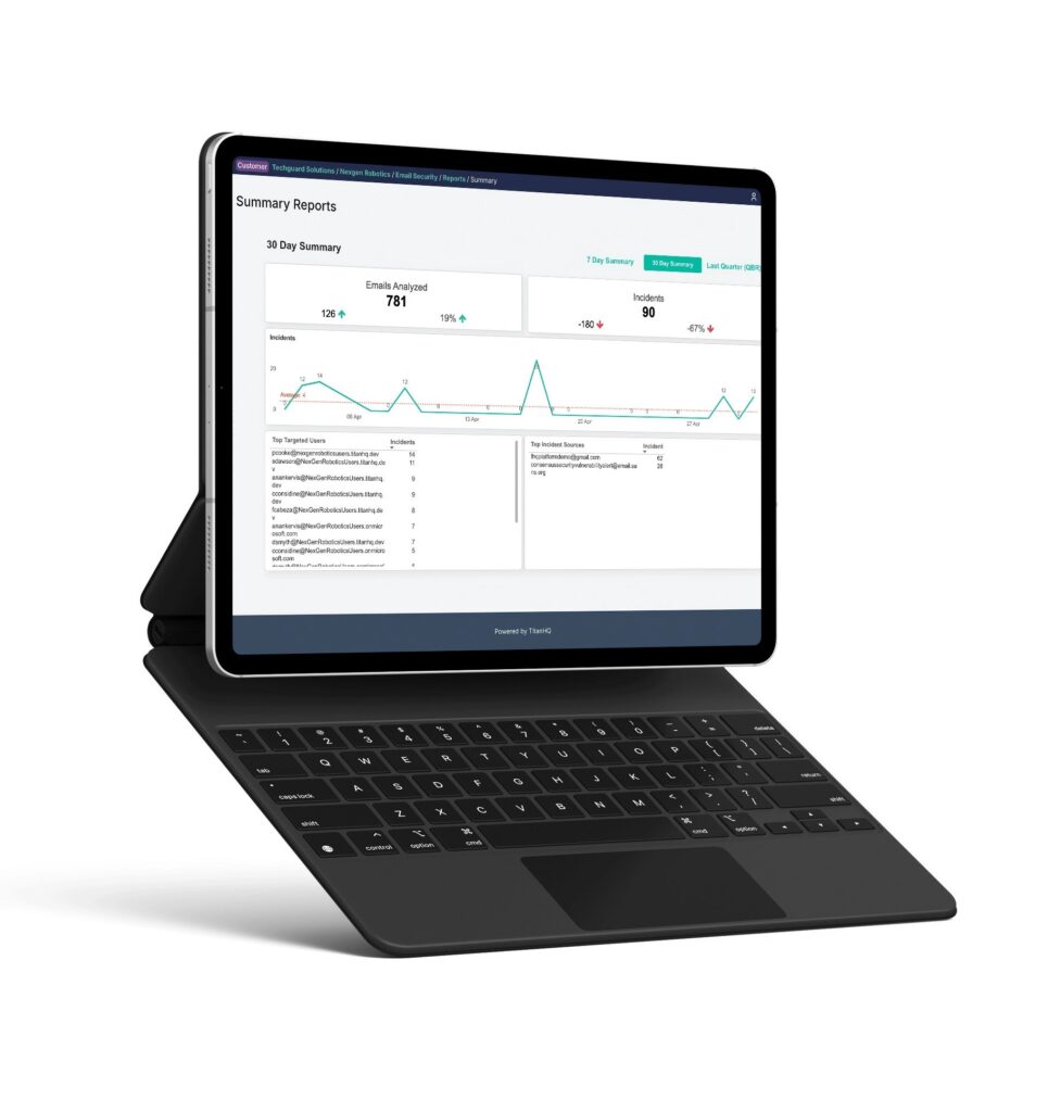 AI & LLM-driven analysis