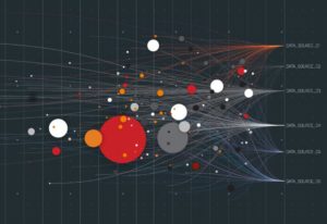 The graphic shows circles